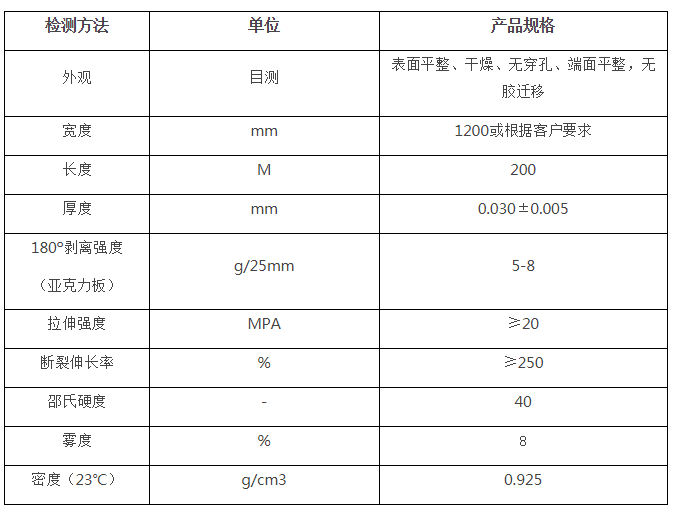 PE黑色高粘保護膜