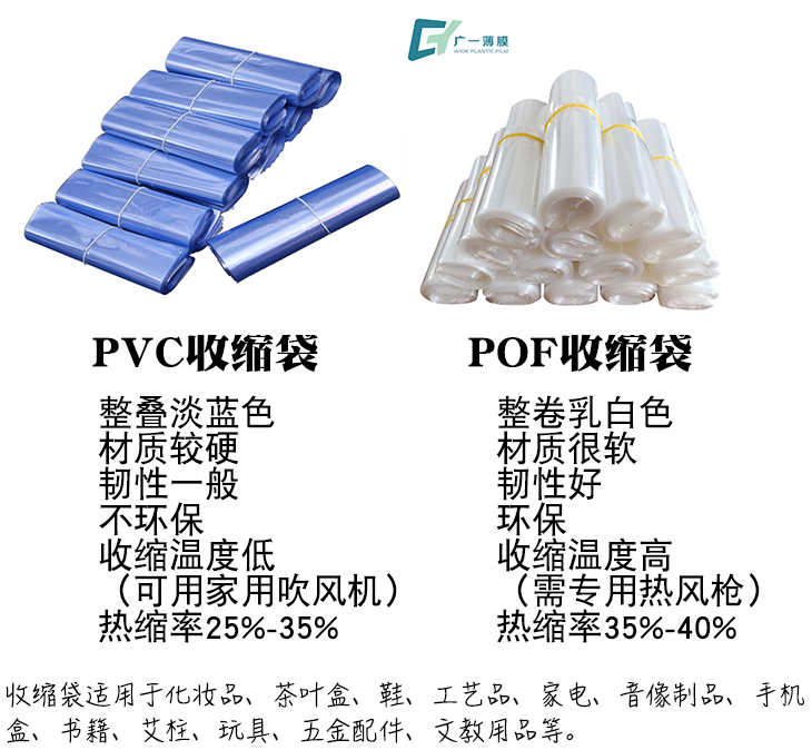 PVC收縮膜和POF收縮袋尺寸可定制可做兩頭通